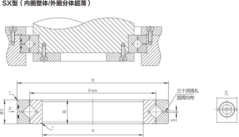 SX交叉滾子軸承(圖1)